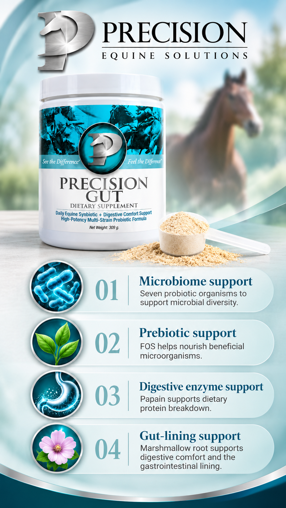 Precision Gut Daily Equine Synbiotic + Digestive Comfort Support